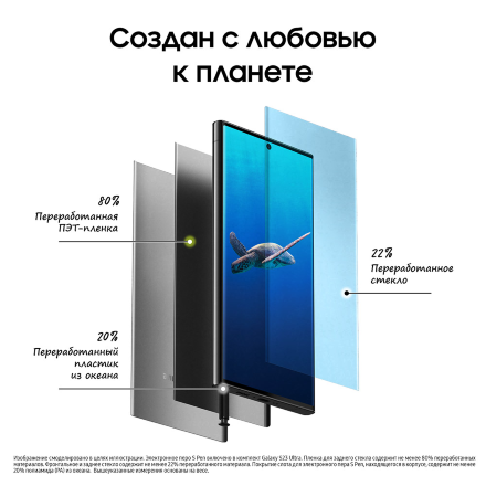 Смартфон Samsung Galaxy S23 Ultra 5G 8/256 Гб Черный