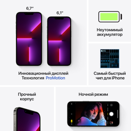 Смартфон Apple iPhone 13 Pro Max 128Gb Графитовый «Как новый»