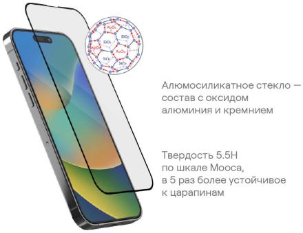 Стекло защитное uBear Extreme Nano Shield Privacy для iPhone 15 Pro Max алюмосиликатное Черная рамка