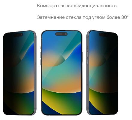 Стекло защитное uBear Extreme Nano Shield Privacy для iPhone 15 Pro Max алюмосиликатное Черная рамка