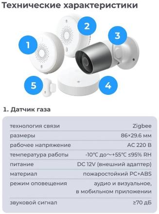 Комплект SLS Дачный SLS-BOX-CTGEKIT