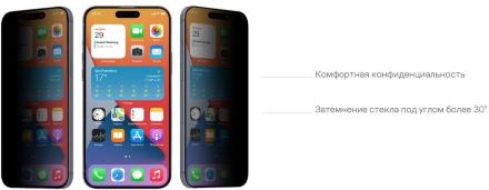 Стекло защитное uBear Extreme Nano Shield Privacy для iPhone 14 Pro Черная рамка (GL146BL03ANP61P-I22)