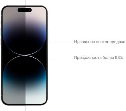 Стекло защитное uBear Extreme 3D Shield для iPhone 14 Pro Max Черная рамка (GL144BL03A3D67P-I22)
