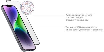 Стекло защитное uBear Extreme Nano Shield Privacy для iPhone 14 Plus Черная рамка (GL147BL03ANP67-I22)