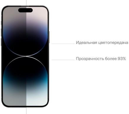 Стекло защитное uBear Extreme 3D Shield для iPhone 14 Pro Черная рамка (GL142BL03A3D61P-I22)