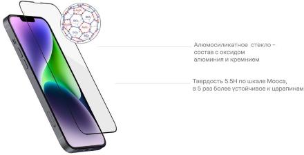 Стекло защитное uBear Extreme Nano Shield для iPhone 14 с аппликатором Easy App Черная рамка (GL149BL03ANE61-I22)