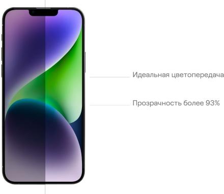 Стекло защитное uBear Extreme Nano Shield для iPhone 14 с аппликатором Easy App Черная рамка (GL149BL03ANE61-I22)