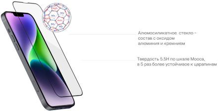 Стекло защитное uBear Extreme Nano Shield для iPhone 14 Plus с аппликатором Easy App Черная рамка (GL151BL03ANE67-I22)