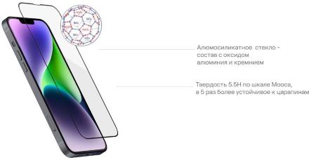 Стекло защитное uBear Extreme Nano Shield Privacy для iPhone 14 Черная рамка (GL145BL03ANP61-I22)