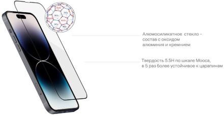 Стекло защитное uBear Extreme Nano Shield для iPhone 14 Pro с аппликатором Easy App Черная рамка (GL150BL03ANE61P)